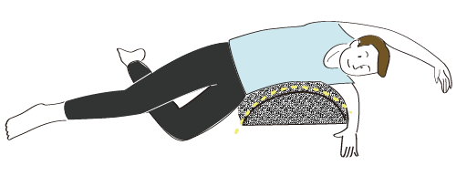 Thoracic Spine
